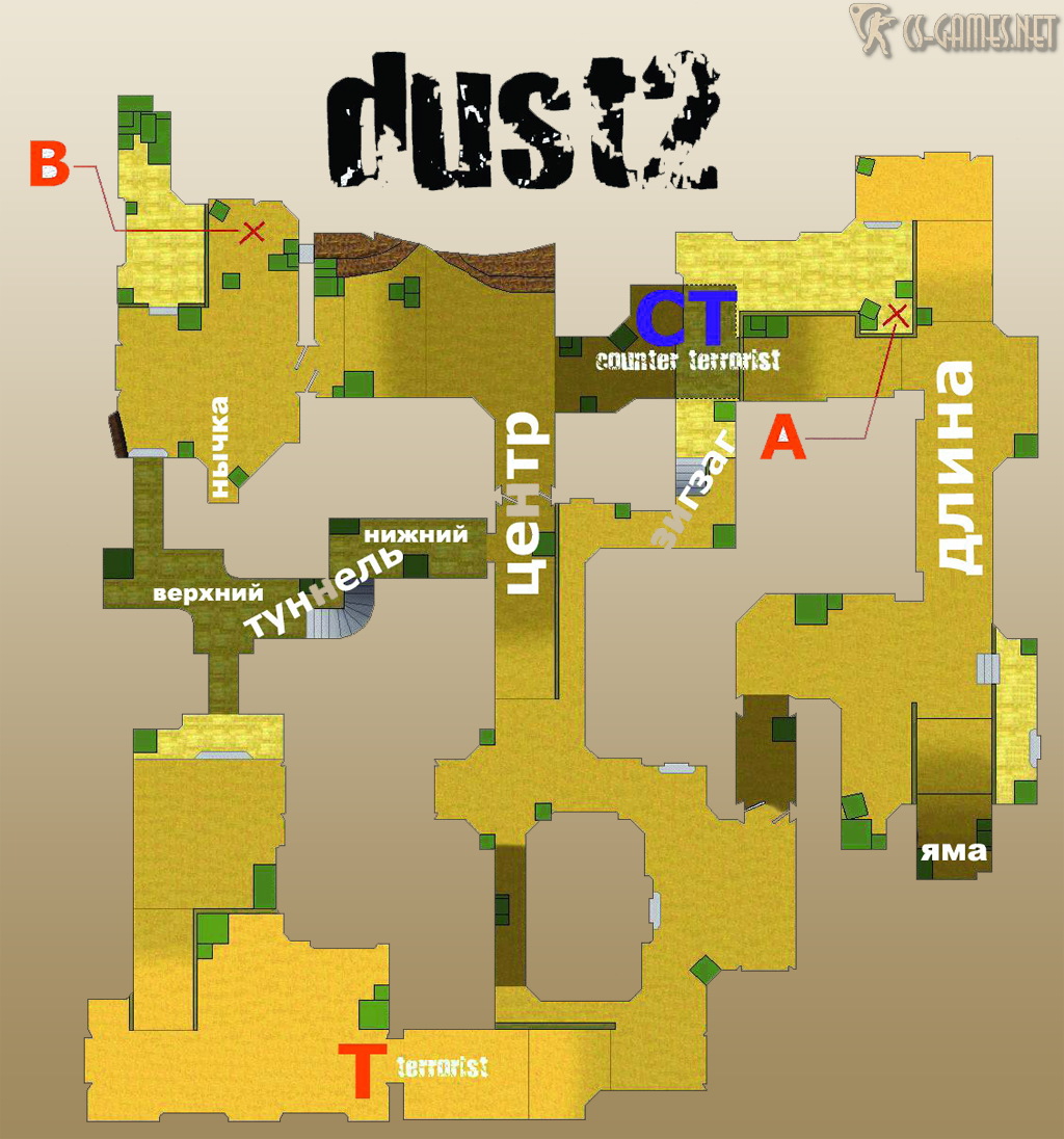 Как играть на карте dust 2 быстрые ставки 1xbet